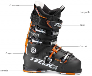 Comment choisir ses chaussures de ski